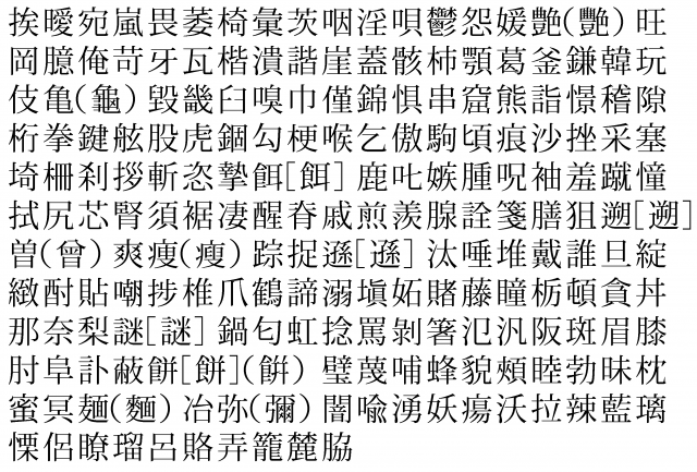 kanji-e1526699367341 出版企画書には漢字を少なめに用いる